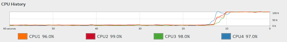 Concurrency-JRuby