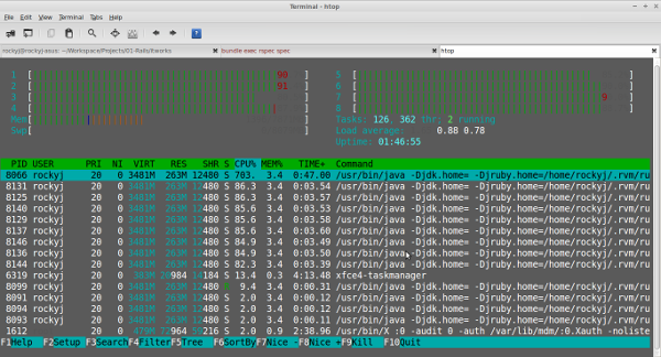 CPU Usage