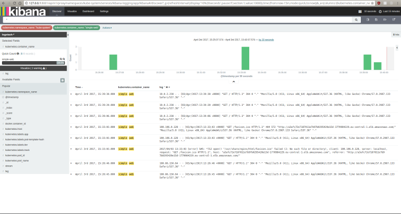 "Kibana"