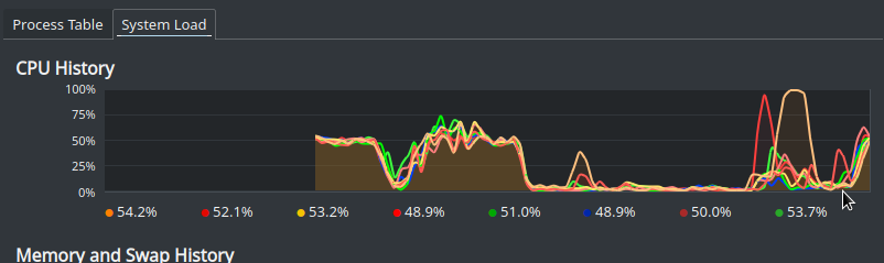 "Node workers"